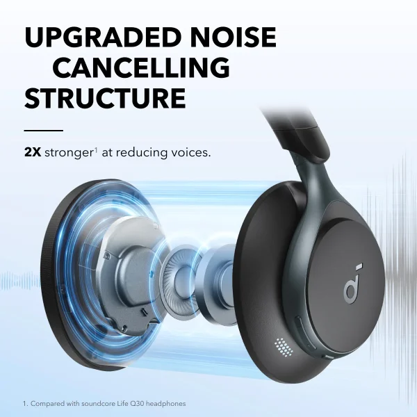 Anker Space One - Active Noise Cancelling Headphones (6M) - Image 5