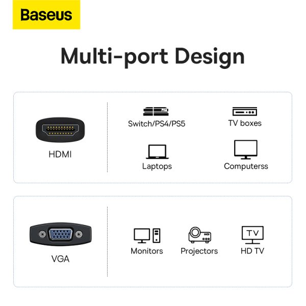 Baseus Lite Series HDMI to VGA Converter with 3.5mm Jack and Micro Power Port (6M) - Image 4