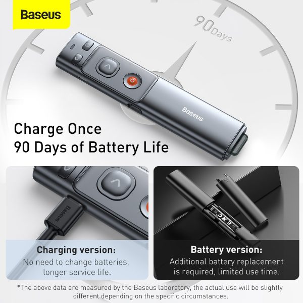 Baseus Orange Dot Rechargeable Wireless Presenter (Red Laser) Grey (6M) - Image 4