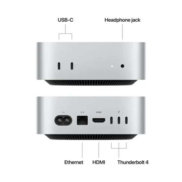 Apple Mac mini (2024) - M4 Chip with 10-core CPU and 10-core GPU (1Y) - Image 2