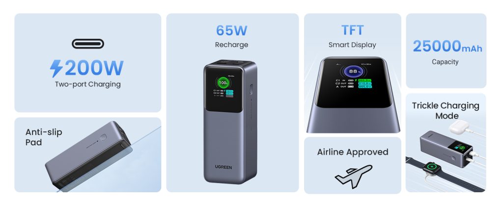 UGREEN 35525B 25000mAh 200W Nexode Smart Display Power Bank – PB722