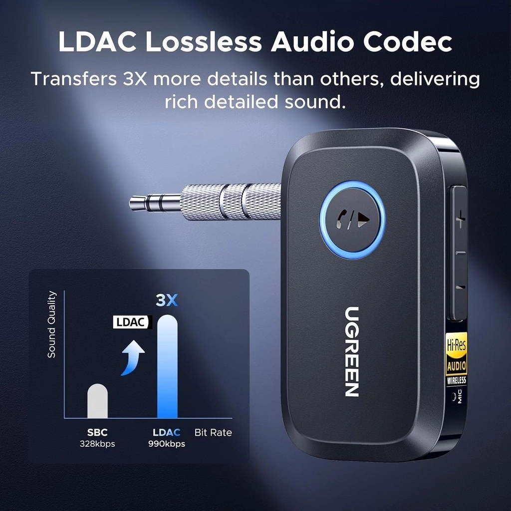 UGREEN LDAC Hi-Res Rechargeable 3.5mm Bluetooth Receiver Audio Adapter – BT509 – 55546